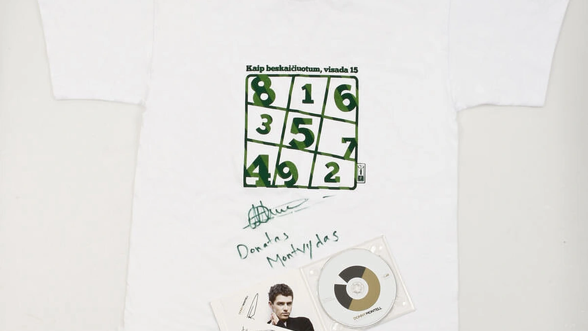 Eurovizinio 15min.lt konkurso prizai