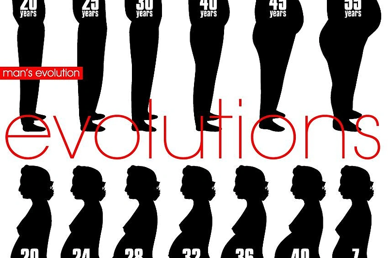 Vyrų ir moterų svorio pokyčiai