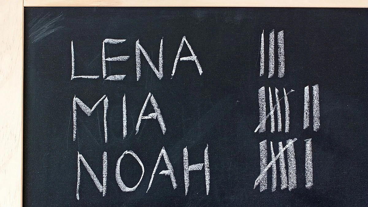 Seksualumas priklauso nuo vardo?