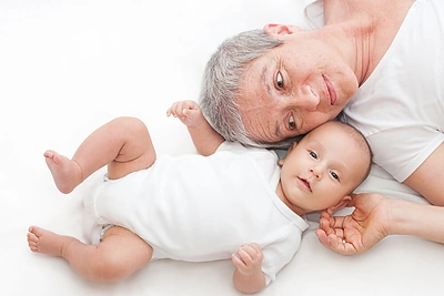 Žaibiškas ilgaamžiškumo testas