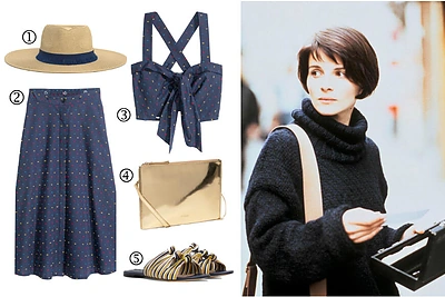 Stilingi deriniai kinui po žvaigždėmis: mėlyna