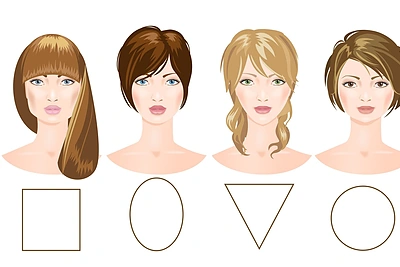 Ką apie jus sako veido forma ir akys?