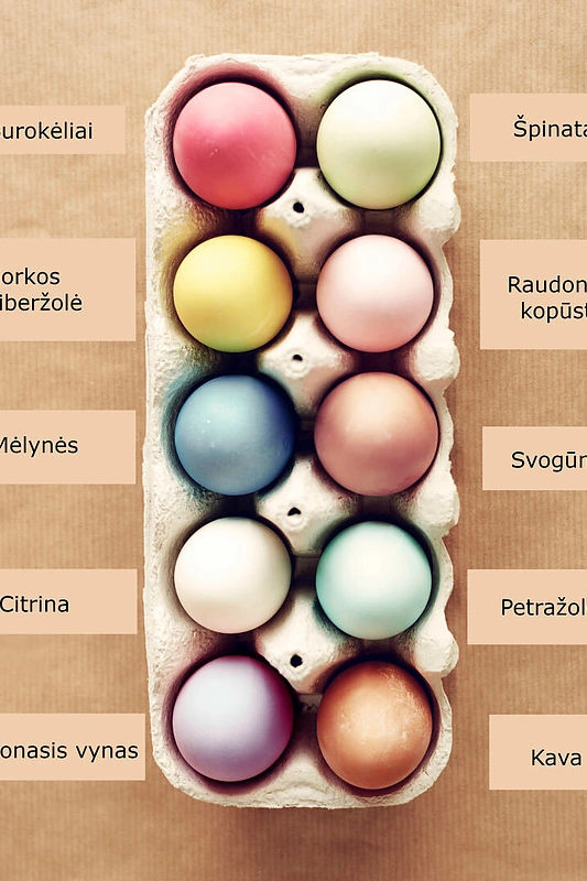 Natūralūs kiaušinių dažai ir jų spalvos