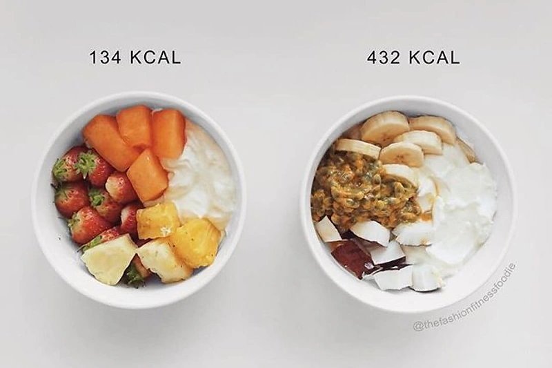 Thefashionfitnessfoodie