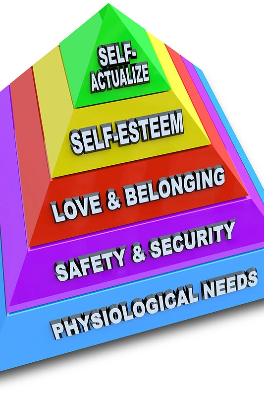 A. Maslowo poreikių piramidė