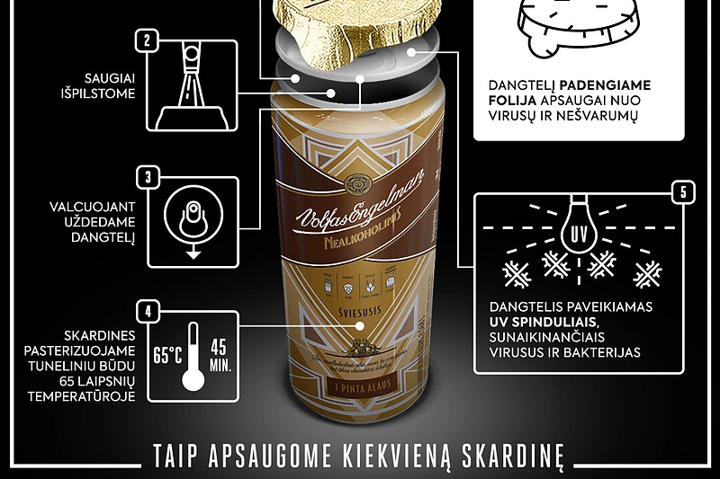 Apsauginė folija/ Bravoro iliustracija