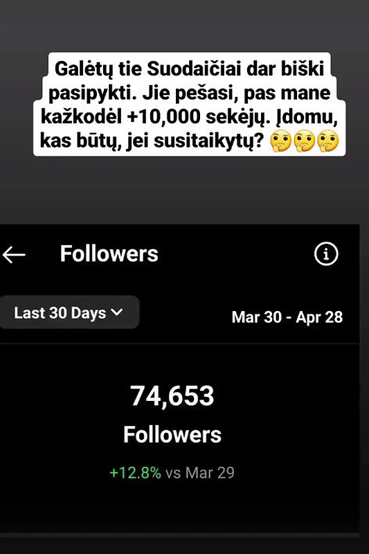 Danielius Bunkus apie išaugusį sekėjų skaičių / „Instagram“ nuotr.