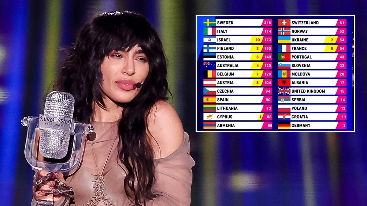 Loreen / AFP/„Scanpix“ nuotr.