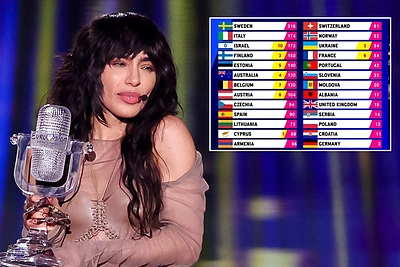 Paaiškėjo Lietuvos komisijos „Eurovizijoje“ nariai: balus skirstė ryškios muzikos žvaigždės