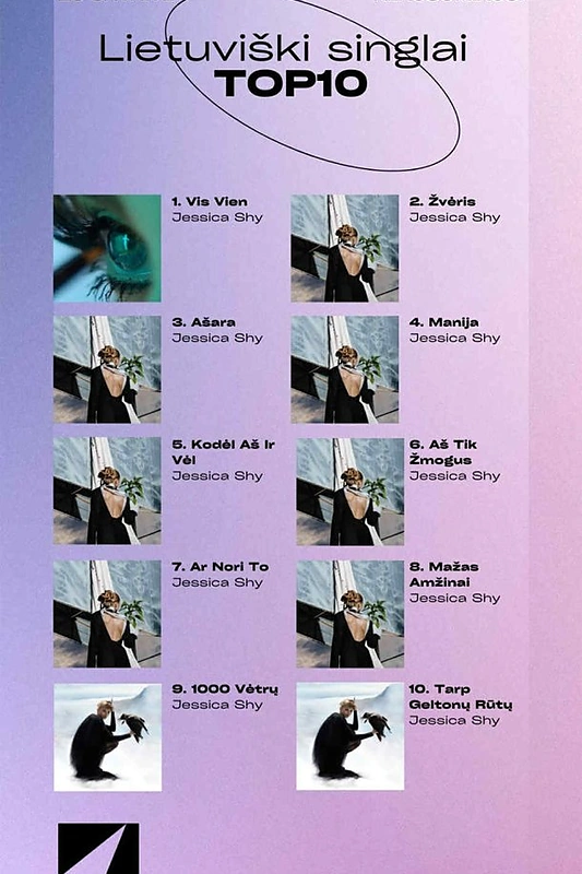 AGATA TOP lietuviškų dainų reitingas / Soc. tinklų nuotr.