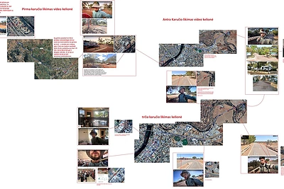 5. D.Narausko kelionė, karučio likimas / D.Narausko maršrutą tyrinėjusio asmens vizualai