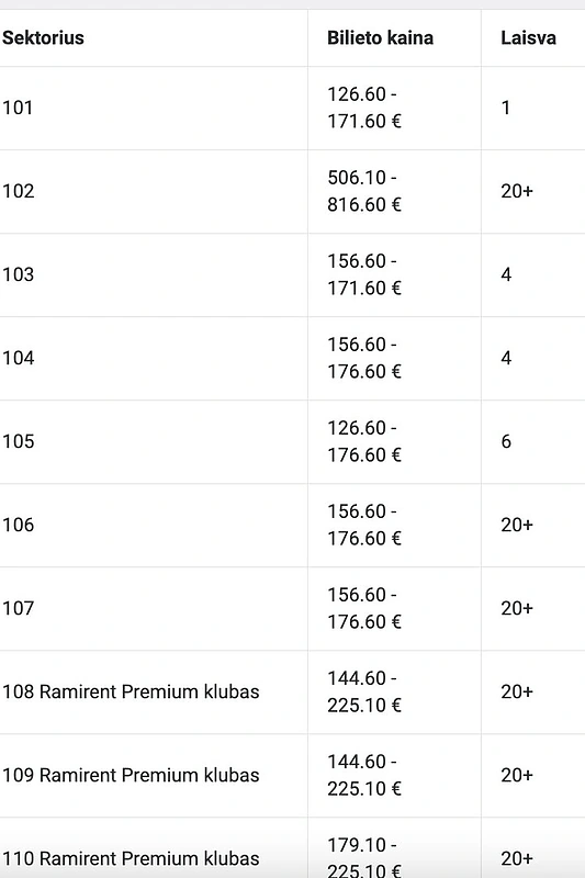 A$AP Rocky koncerto Kaune bilietai