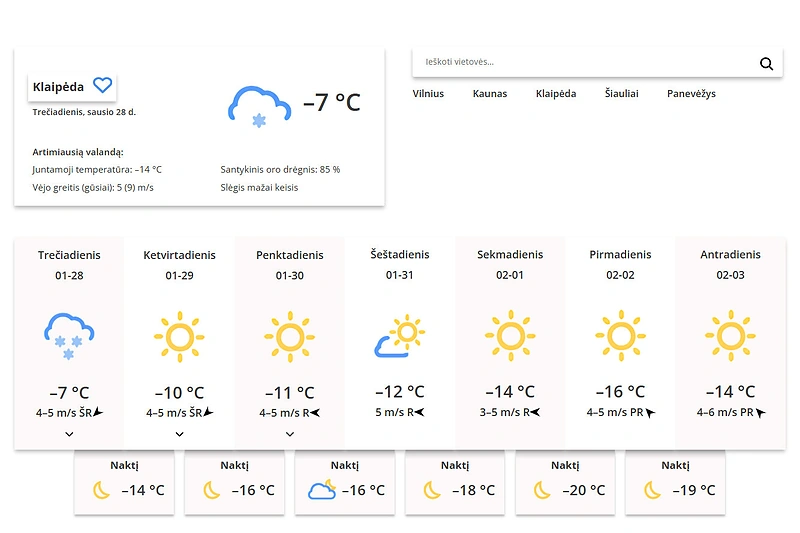Klaipėda / Meteo.lt nuotr.