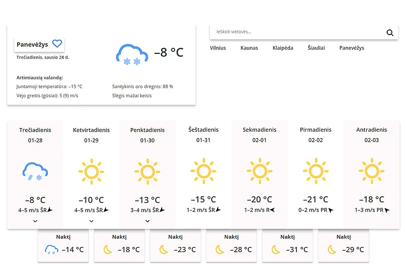 Panevėžys / Meteo.lt nuotr.