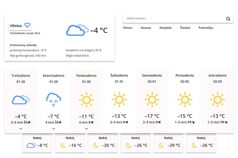 Vilnius / Meteo.lt nuotr.