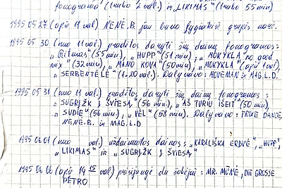 „Karališkos erdvės“ dienoraštis / Asmeninio albumo nuotr.