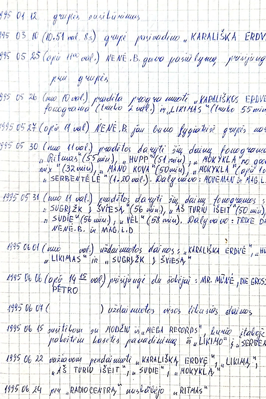 „Karališkos erdvės“ dienoraštis / Asmeninio albumo nuotr.