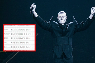 Praūžus „Eurovizijos“ pusfinaliui – permainos dėl prognozių Lietuvai: kuri vieta dabar žadama Lion Ceccah?