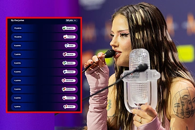 Paaiškėjo, kas šiemet sudarė Lietuvos komisiją „Eurovizijoje“