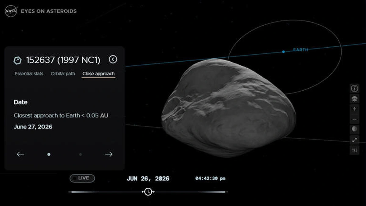 Kilometro dydžio asteroidas 1997 NC1 artėja prie Žemės orbitos. / NASA nuotr.